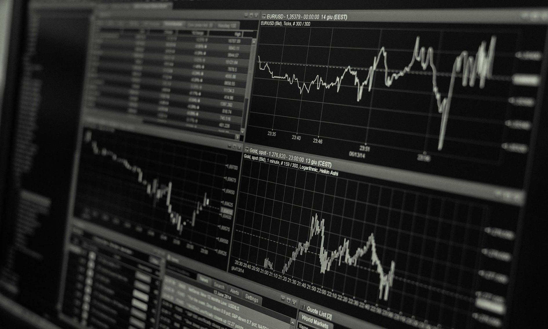 Spooked markets seem soothed by Iran-US climb-down