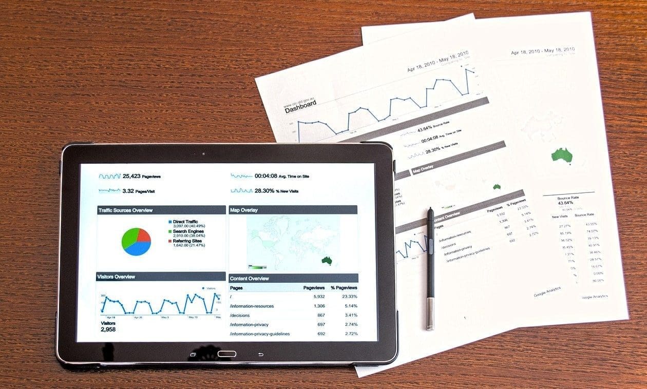 Integrated reporting identified as ‘key method’ to help firms tackle future risks